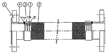 NK-2600